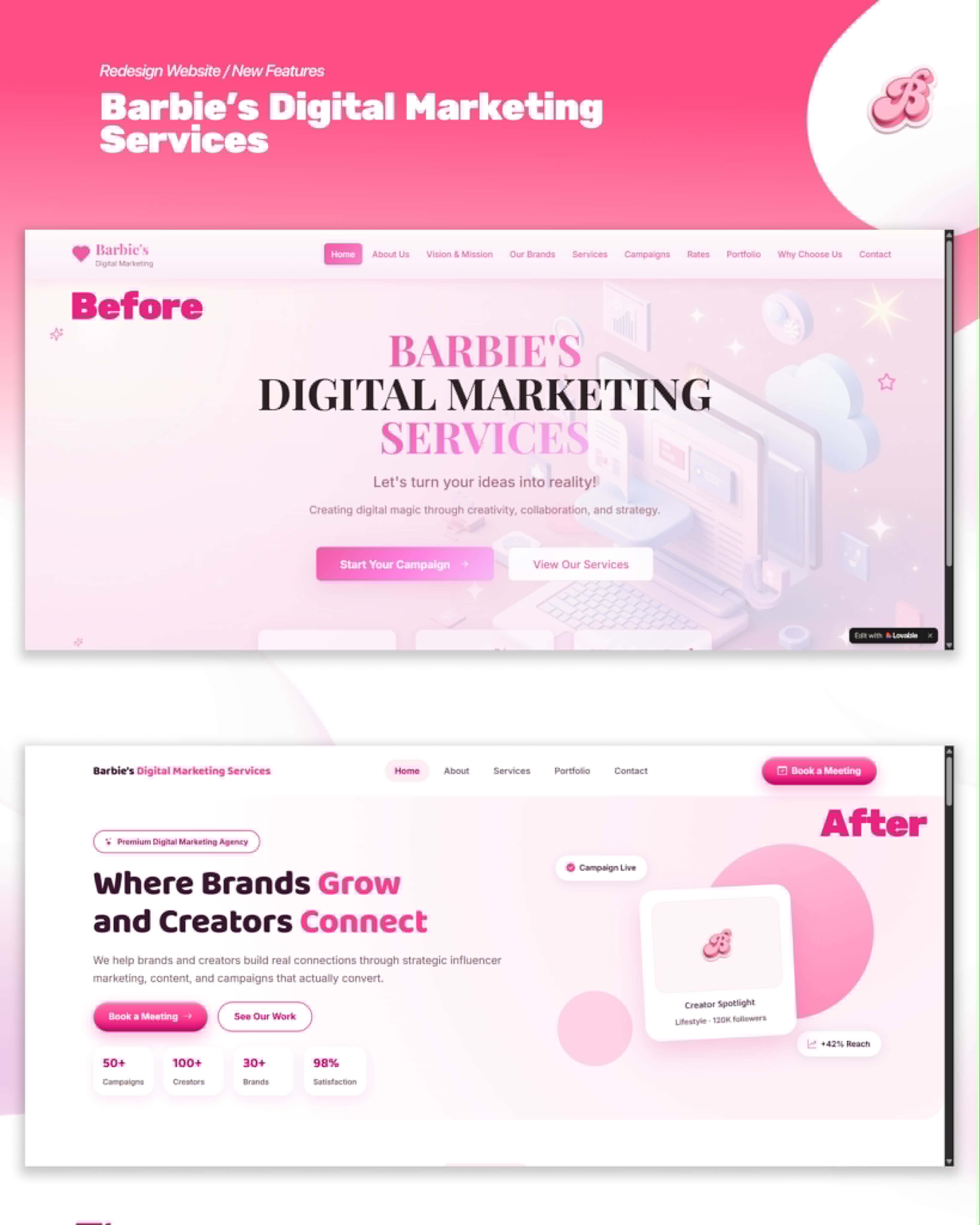 Barbie's Digital Marketing Services project image 1